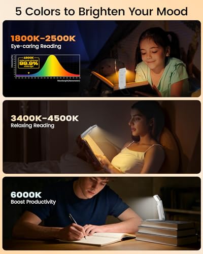 Glocusent Book Light for Night Reading, 12 LED Rechargeable Lamp - color: White