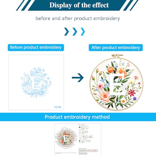 Zhenqing Letter E Floral Embroidery Kit for Beginners, Pre-Printed 29x29cm Cotton Fabric with 20cm Hoop, Elegant Monogram Art for Home Decor(C0088)