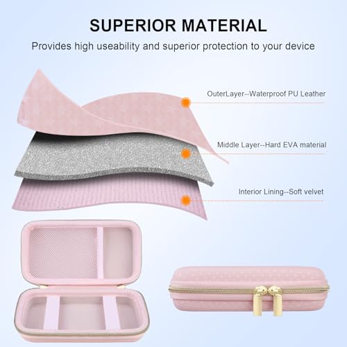 Elonbo Diabetic Supplies Travel Case for Glucose Meter Diabetes Testing Kit - color: Pink