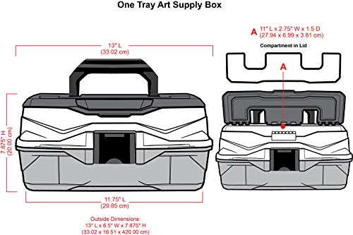 ArtBin 1-Tray Art Supply Box with Handle, Gray/Black - style: One Tray