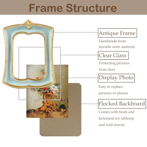 Vintage Picture Frame 2.5x3.5 Antique Ornate Photo Frame Tabletop and Wall Hanging, Decorative Retro Design Home Decor, Old-Fashioned Photo Gallery Art, Sage Green - color: Sage Green, size: 2.5x3.5