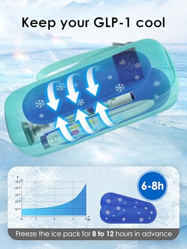 Insulin & GLP-1 Cooler Travel Case Fits Zepbound and Mounjaro Pens, TSA Approved Peptide Cooling Case with Real-time Temp Display, Portable Diabetic Medication Travel Bag with 2 Ice Packs - color: H2_Green