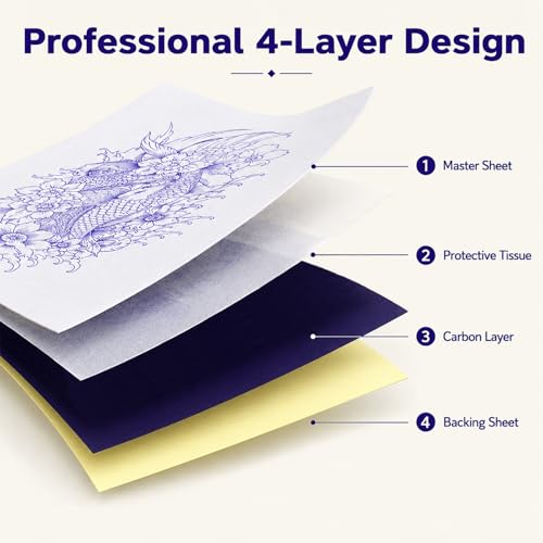 Tattoo Transfer Paper 100 Sheets A4 Size Tattoo Stencil Paper - size: A4 size/100 sheets