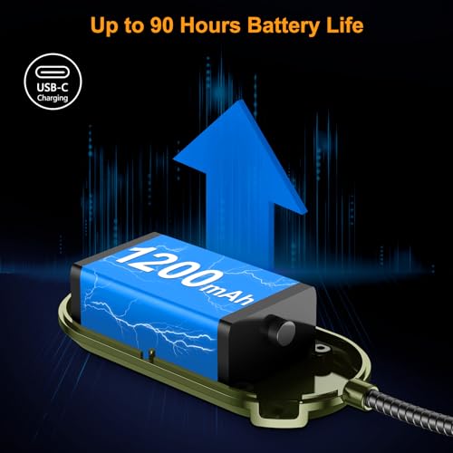 Gritin Rechargeable Book Light for Reading in Bed with 19 LED - color: Deep Green