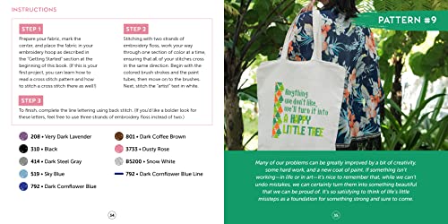Bob Ross Cross Stitch: 12 Happy Little Cross Stitch Patterns - Includes: Embroidery Hoop, Floss, Fabric and Instruction Book with 12 Patterns! (Original Series)