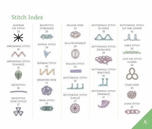 Judith Baker Montano's Embroidery & Crazy Quilt Stitch Tool: - 180+ Stitches & Combinations - Tips for Needles, Thread, Ribbon, Fabric - Illustrations ... & Right-Handed Stitching (Reference Guide)