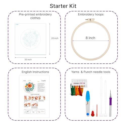 Punch Needle Embroidery Kit for Beginners – Complete Set with Patterned Fabric, Hoops, Yarns & Tools – DIY Rug-Punch Craft Kit for Adults (1 Style)