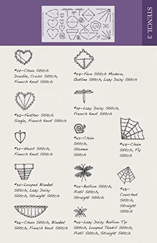 Embroidery Stencils Essential Collection: 90+ Easy-to-Mark Designs-Endless Combinations - Perfect for Crazy Quilting - Accurate Stitches & Spacing Every Time (Fast2Mark)