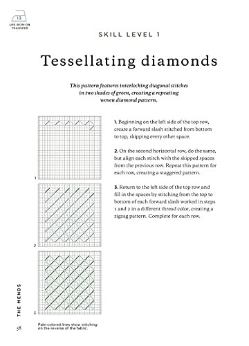 The Mending Directory: 50 Modern Stitch Patterns for Visible Repairs (Landauer) Iron-On Patterns Included - Mend Your Clothes, Practice Sustainable Fashion, Save Money, and Build Your Sewing Skills