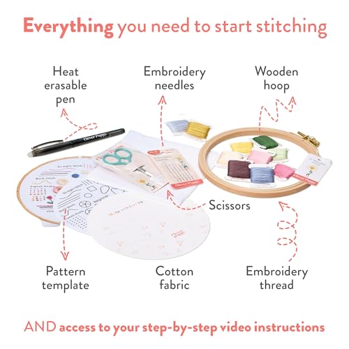 Clever Poppy Stitch Sampler Beginner Embroidery Kit – Easy Embroidery Kit for Beginners with Hoop, Thread & Patterns – Hand Embroidery Kit for Adults and Teens – Complete Embroidery Starter Kit