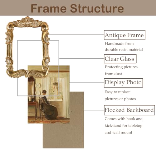 Vintage Picure Frames 2.5x3.5 Antique Victorian Gold Bronze Picture Frames for Tabletop and Wall Mount Ornate Retro Home Decor Gallery Wall Art (2.5x3.5 inch) - color: Golden Bronze, size: 2.5x3.5