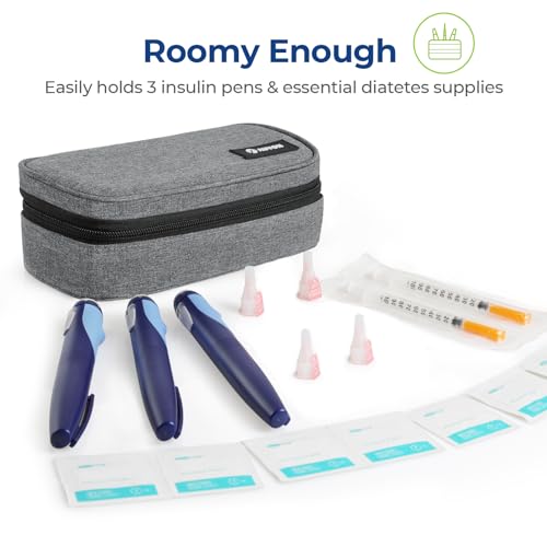 AUVON Insulin Cooler Travel Case, 2x160g TSA Approved Ice Packs, Portable