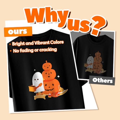 TranSmile PU-Heat Transfer Paper for Dark Fabric, 8.5 x 11 In 20 Sheets - color: Dark, size: 20 Sheets