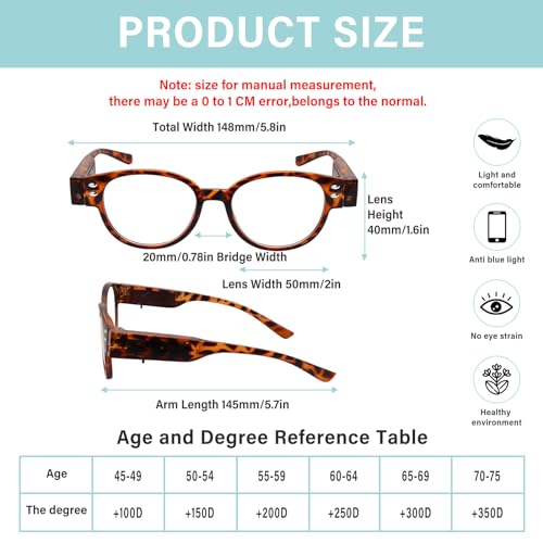 Bright LED Readers with Light Magnifying Glasses Blue Light Blocking Eyeglasses for Women Men Nighttime LED Reading Glasses+100 - size: +100