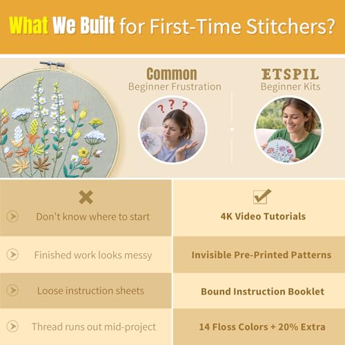 ETSPIL Embroidery Kit for Beginners, 2 Hoops, 4K Video, 4 Floral Patterns - color: flower A4