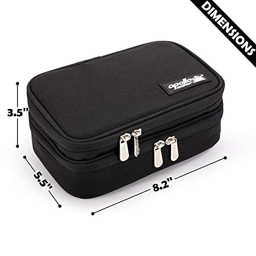 apollo walker Insulin Cooler Travel Case with Ice Packs and Insulation - color: Black, size: Medium