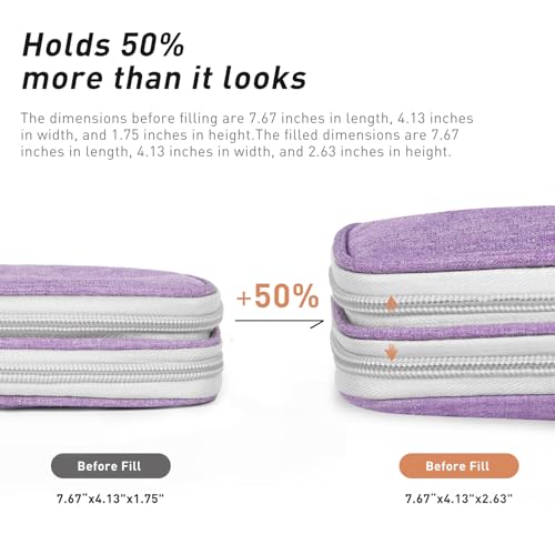 suzamed Double Layer Insulin Cooler Travel Case, Expandable Space,Purple - color: Purple
