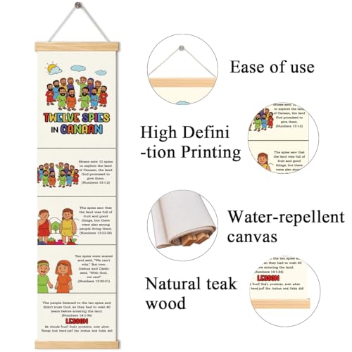 Twelve spies in Canaan Banner, Church Banner, Christian Rustic Hanging Door Flag, Farmhouse Decorations Outdoor Indoor, Church Activity Decor, Bible Lesson, Scripture and Words Decorations - color: Style 40