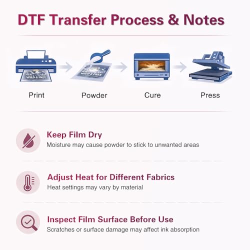 DTF Transfer Film A4 24 Sheets, Glossy Transfer Finish, Double-Sided Film - size: A4-24 Sheets Glossy