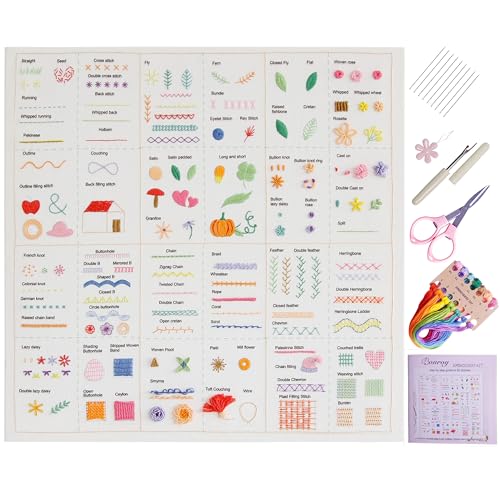 Bonroy Beginners Stitch Practice Kit, 82 Different Stitches, Stitch Sampler Kit for Craft Lover,Printed Embroidery Design Patterns, Full Range Accessories