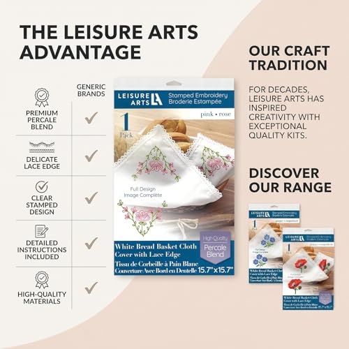 Embroidery Patterns Bread Basket Cloth 15.7X15.7 Pink Tea Towels Stamp