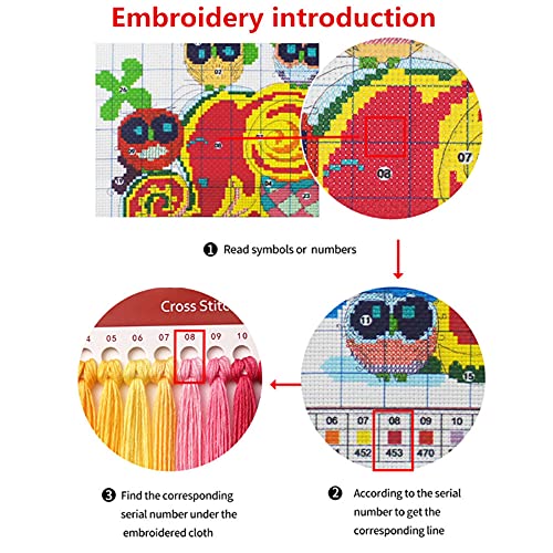 Joyhoor Cross Stitch Kits for Beginners, Stamped Cross-Stitch Supplies, Needlework, Preprint Embroidery Kits, Adults DIY, Needlepoint Kits, Embroidery Patterns, 11CT-Eagle Flag, 18x18 inch - color: Preprinted 14