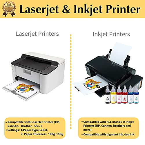 TransOurDream Tru-Heat Transfer Paper for T Shirts (Light 3.0, 15 Sheets, 8.5x11") Printable HTV Heat Transfer Vinyl for Inkjet & Laser Printer Iron on Transfers for Light Fabrics (TRANS-L3-15-3) - color: Light, size: 15 Sheets