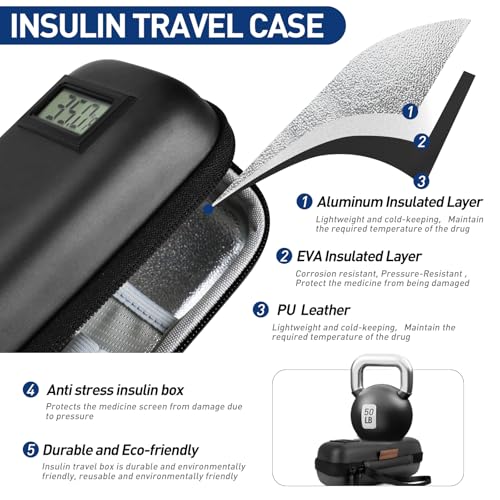 Medineed Temperature Display Insulin Travel Case, 2PCS Ice Packs, Black - color: Black