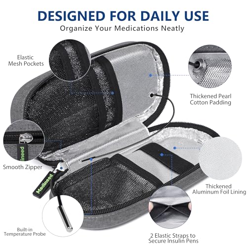 Medineed Temp Display Travel Case Fit 2 Mounjaro & Zepbound Pens,Grey - color: Grey