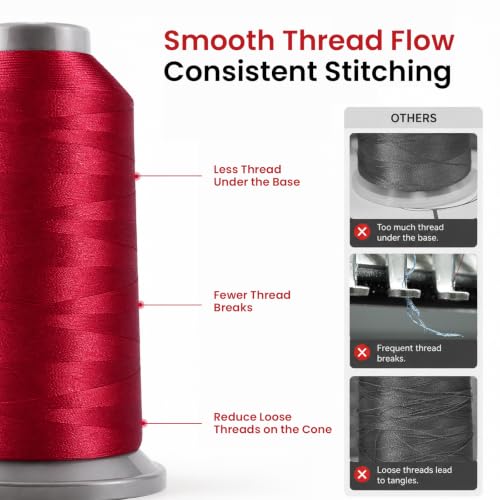 BAI Polyester Embroidery Machine Thread 5000 Yards Dark Forest Green+238 - color: Dark Forest Green+238