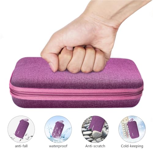 suzamed Insulin Cooler Travel Case, 2x150g Ice Pack TSA Approved, Burgundy - color: Burgundy