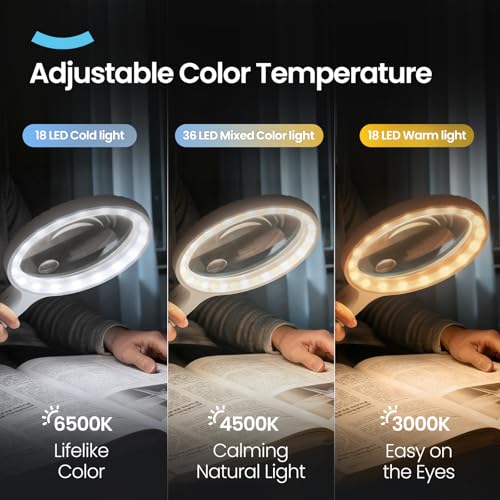 ARTDOT Handheld Magnifying Glass with 36 LED Lights - color: White (Handheld)