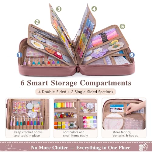 AMOIGEE Sewing Bag Organizer with 17 Clear Pockets and Tool Holders - color: Brier Rose