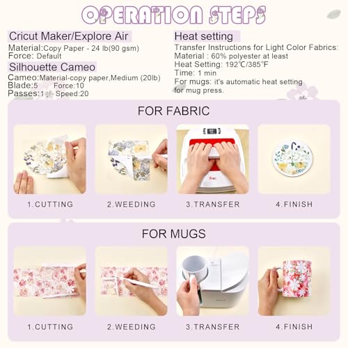 Floral Sublimation Transfer Ink Paper 10 Sheets 12 * 10in - color: Graduation-21
