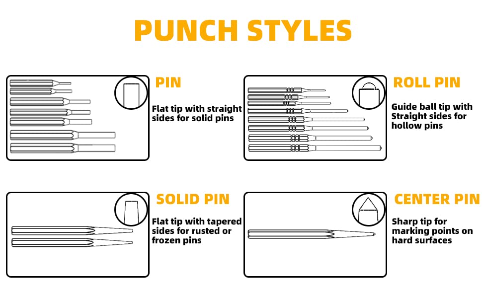 BESTNULE 19pc Punch Set w/Beech Block(Roll Pin, Center, Flat, Solid Punch)