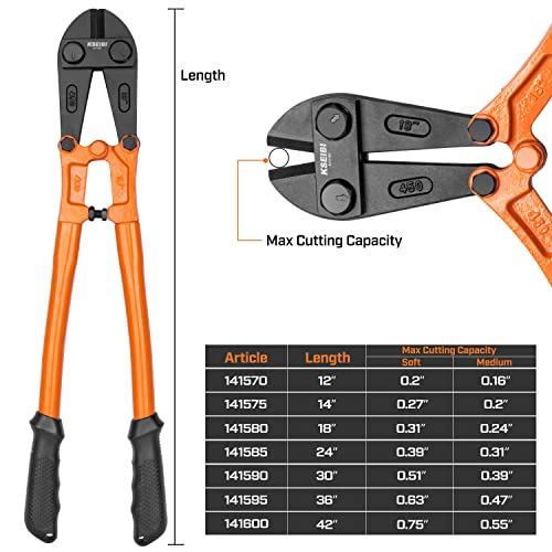KSEIBI 141570 Heavy-Duty Mini Bolt Cutter 12" for Cutting Fence, Steel Wire, Small Chain, Screws, and Rivet, with Soft Grip Rubber Ergonomic Handle Cutters - size: 12 Inch-300 mm