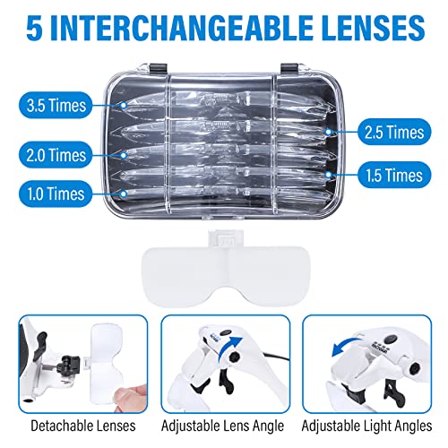 YOCTOSUN Magnifying Glass with 4 LED Lights,5 Lenses,Headband,Storage Case - color: White With Storage Case