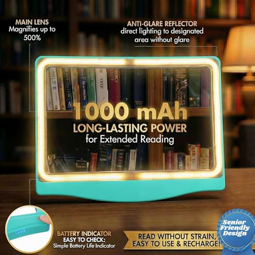 MagniPros 5X Rechargeable LED Page Magnifier with 3 Color Light Modes-Aqua - color: Aqua