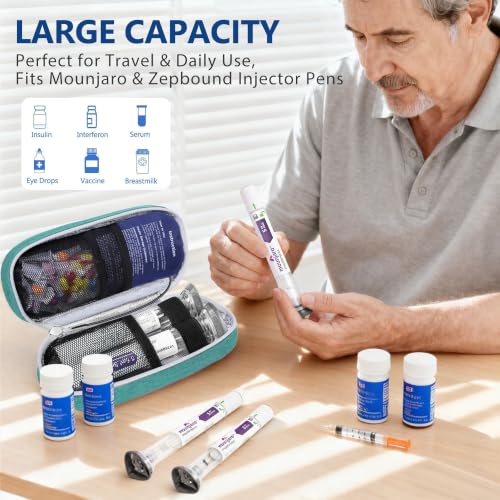 Medineed Temp Display Travel Case Fit 2 Mounjaro & Zepbound Pens, Green - color: Green