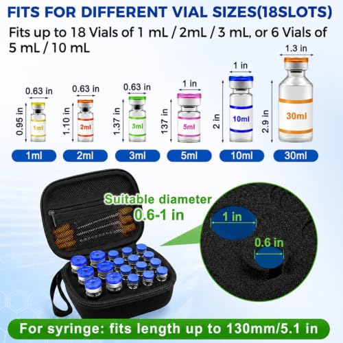 Peptide Case for Fridge, Insulin Vial Case for Diabetics - color: Black-12×(1-3ml)+6*(1-10ml)+10 Caps