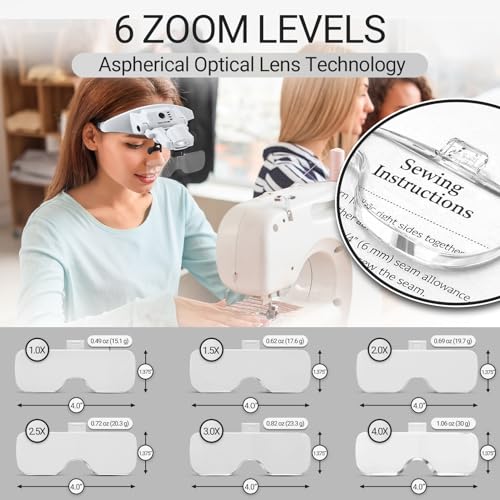 YOCTOSUN Magnifying Glass with Light, 1.0X–4.0X Headband Magnifier - color: Gray
