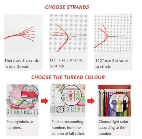CaptainCrafts Cross Stitch Kits, Stamped Cross Stitch Printed Fabric Cross Stitching DIY Art DMC Needlecrafts Embroidery Kit for Adults Beginner (Stamped 14CT, Flowers Cats Back) - color: Flowers Cats Back, style: Stamped 14CT
