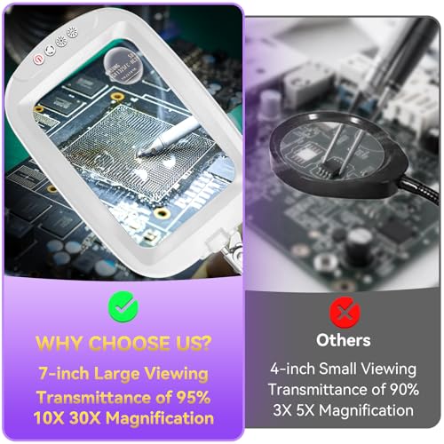 10X 30X Extra Large Magnifying Glass with Light and Stand 7-inch - color: White