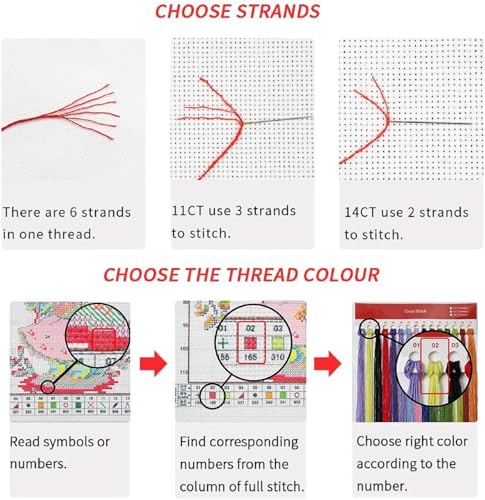 Funchey Stamped Cross Stitch Kits, DIY Cross Stitch Pattern for Adults Beginners Needlepoint Kits Embroidery Kit Arts and Crafts 11CT-Hummingbirds Collect Honey 16x20 inchs - color: HandicraftColor19