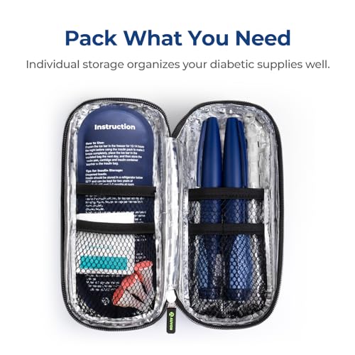AUVON Lightweight Insulin Cooler Travel Case, 3-Layer Thickened Insulation - color: Blue
