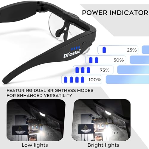 Dilzekui Magnifying Glasses w/Light,1.5X-5X Magnifying Glass Acrylic Lenses - color: Black