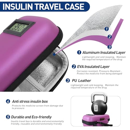 Medineed Temperature Display Insulin Travel Case, 2PCS Ice Packs, Purple - color: Purple