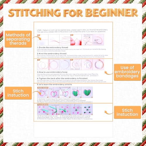Christmas Embroidery Kit for Adults & Beginners - Gnomes & Cross Stitch Patterns, Cotton, Threads, Needles & Instructions (4 Pcs) - color: 4 Pcs, Village+Fireplace+Gnomes+Holly