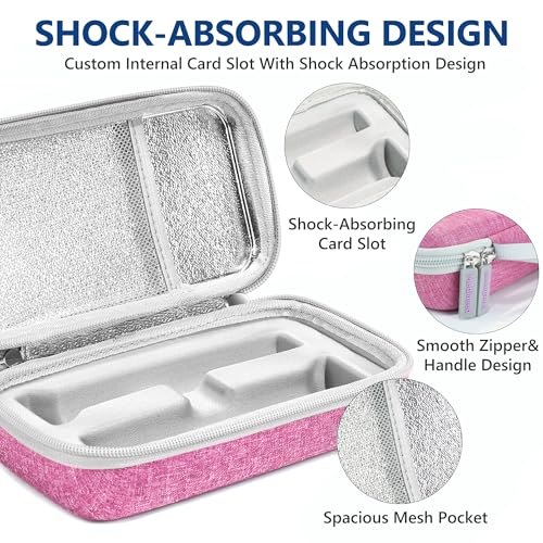 Medineed Custom-Fit Travel Case for 2 Zepbound Pen, TSA Approved - color: Pink-big-1