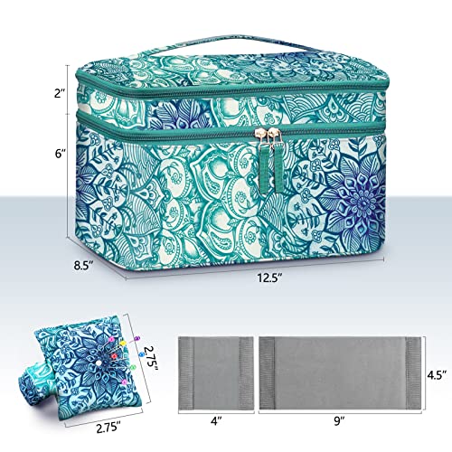 FINPAC Double-Layer Sewing Accessories Storage and Organizer Case Bag - color: Emerald Illusions